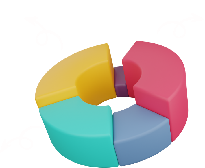 Manage Payroll Elements Frame